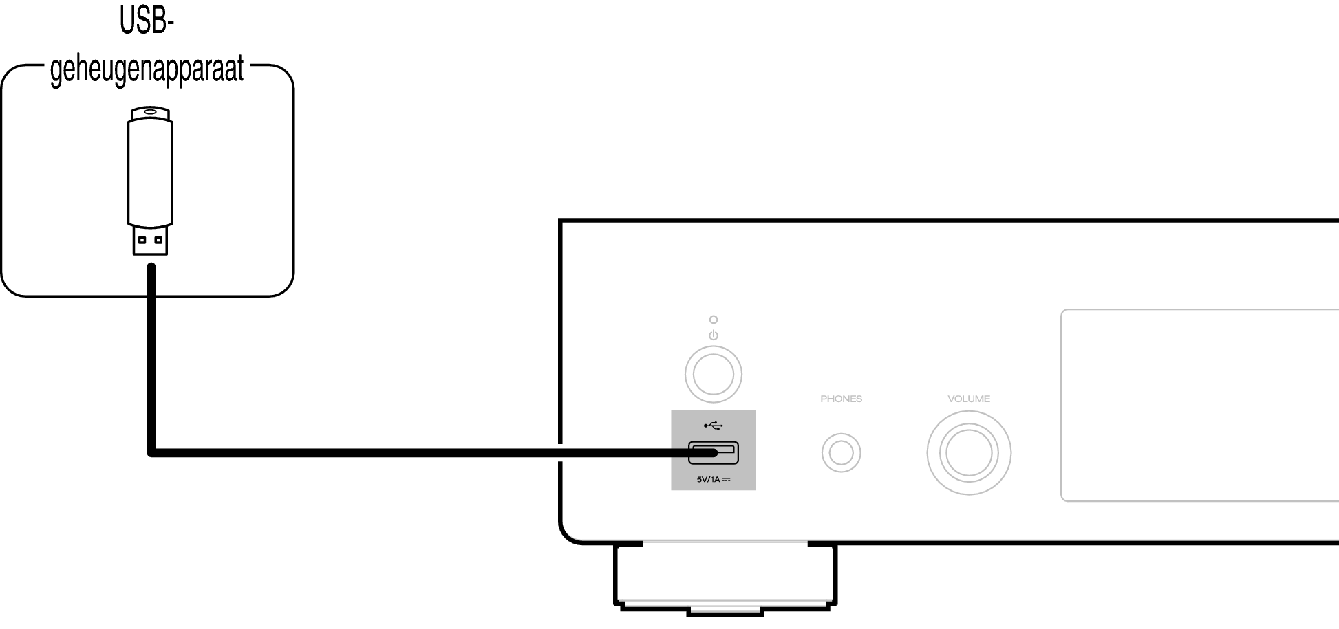 Conne USB Front DNP800NE